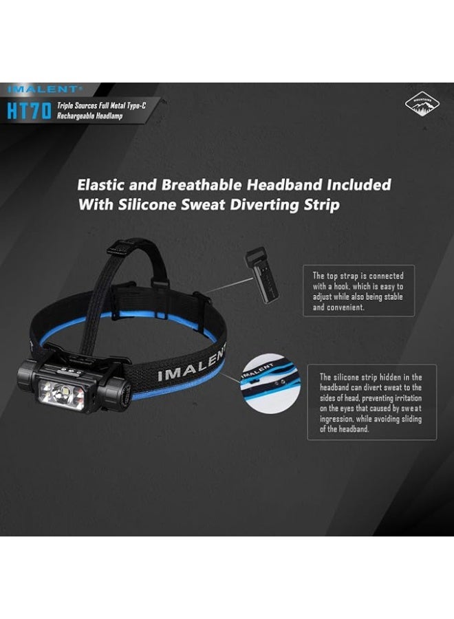 IMALENT HT70 Headlamp Flashlight, 3500 Lumen Led Rechargeable Head Lamp, Super Bright Headlight with White Red Warm Light for Camping, Outdoor, Running and Hiking (HT70) - Image 3