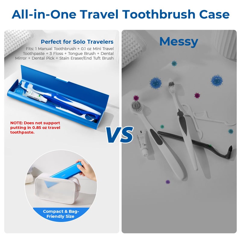 Oralphi Wider Aluminum Toothbrush Travel Case, Portable Travel Toothbrush Holder, Durable Manual Toothbrush Box Container for Traveling, Bathroom, Camping, Business Trip, Blue - Image 3