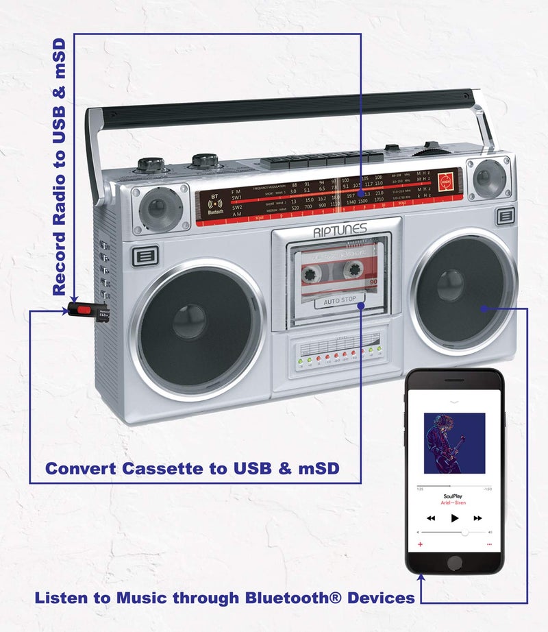 Riptunes Boombox Radio Cassette Player Recorder, AM/FM -SW1/SW2 Radio, Wireless Streaming, USB/Micro SD Slots, Aux in, Headphone Jack, Convert Cassettes to USB/SD, Classic 80s Style Retro, Black - Image 4