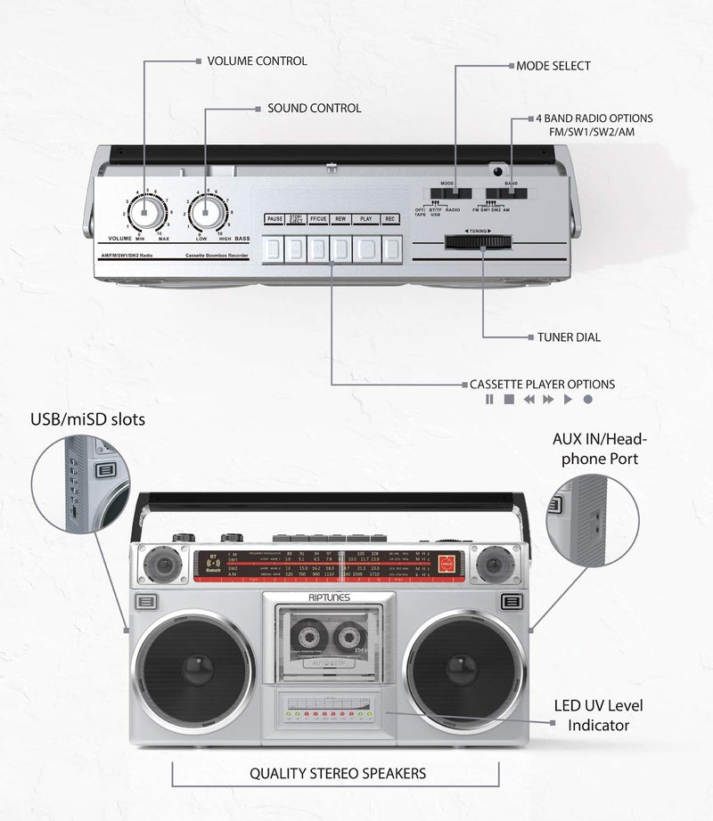 Riptunes Boombox Radio Cassette Player Recorder, AM/FM -SW1/SW2 Radio, Wireless Streaming, USB/Micro SD Slots, Aux in, Headphone Jack, Convert Cassettes to USB/SD, Classic 80s Style Retro, Black - Image 3