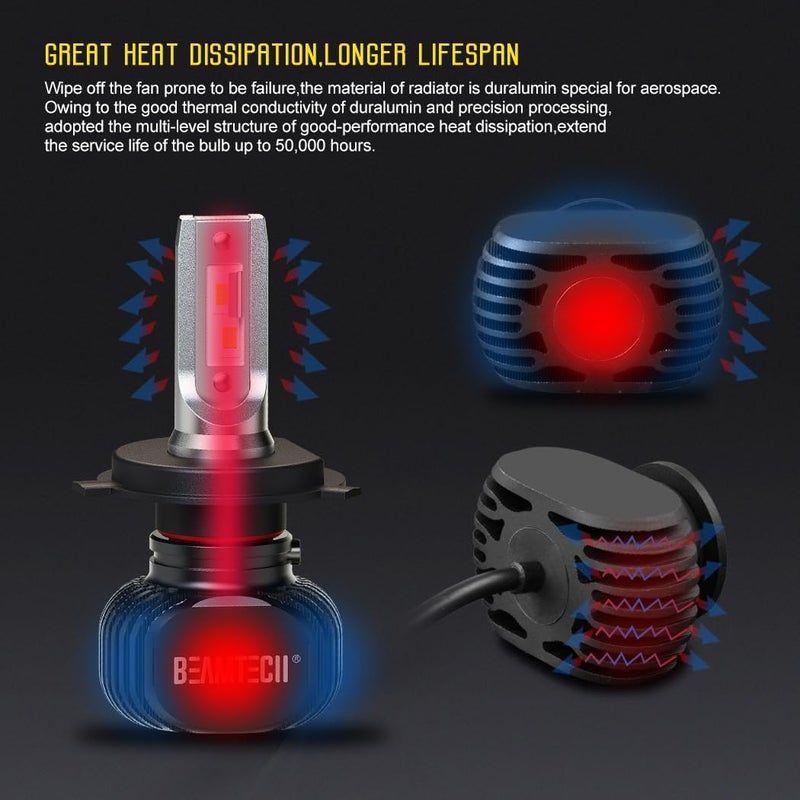 BEAMTECH H-4 Bulbs, S1 Series 900-3 Fanlsess 300% Brighter 6500K White Fog Light, 2 Bulbs - Image 4