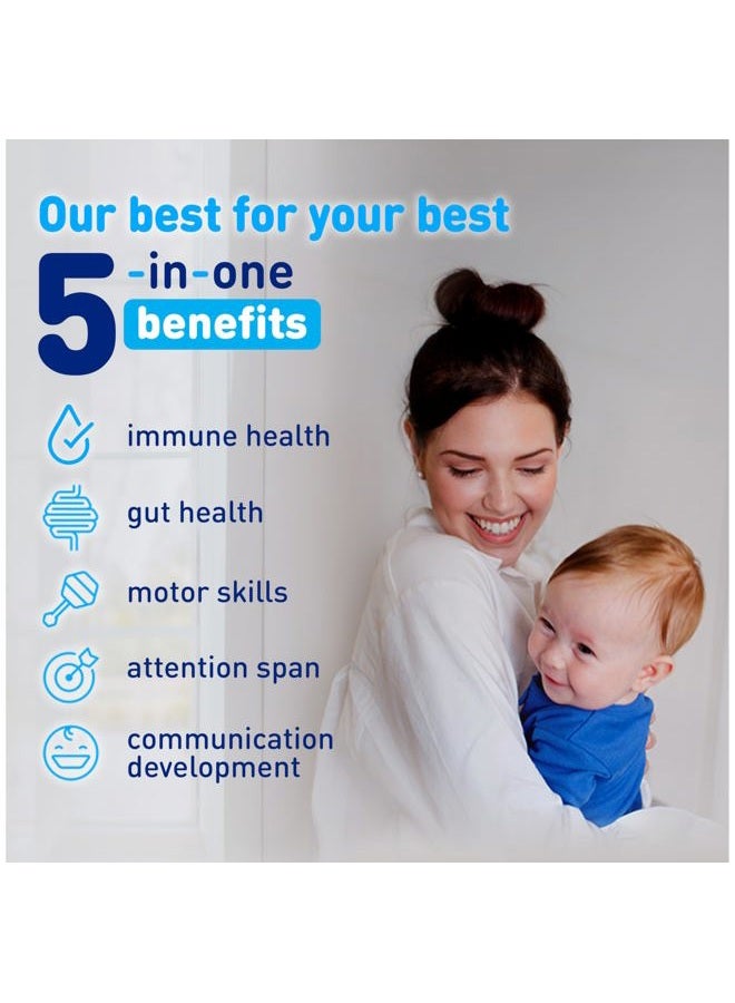 Enfamil Optimum Baby Formula, Our Closest Formula to Breast Milk, Immune-Supporting Lactoferrin also found in Breast Milk, Brain-Building DHA, 20.5 Oz - Image 4