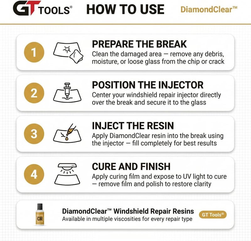 راتنج إصلاح الزجاج الأمامي DiamondClear CR - سائل إصلاح زجاج نانو لإصلاح الشقوق الطويلة - 15 سم مكعب - Image 2
