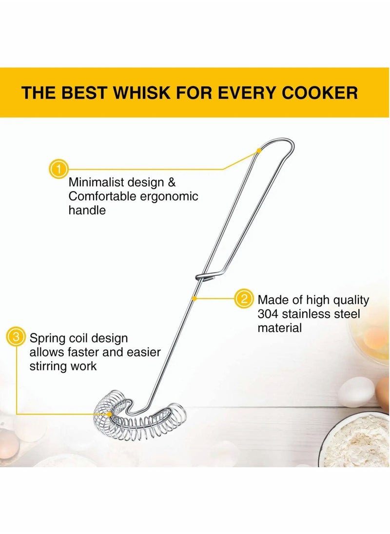Excefore - Flat Whisk Handheld Stainless Steel Wire Egg Whisk Small Whisk Whipper Flat Spring Coil Whisk Egg Frother, Milk and Egg Beater Blender 10 Inch (4 Pieces) - Image 1