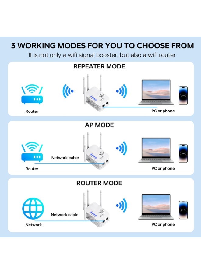 XVersion WiFi Extender Signal Booster for Home | Dual Band 2.4GHz & 5GHz | Up to 9000 sq.ft Coverage | Wireless WiFi Repeater with Ethernet Port |  Compatible - Image 3
