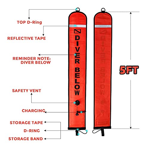 Seafard 5ft Red Scuba Diving Open Bottom Surface Marker Buoy (SMB) with 98ft Finger Spool Alloy Dive Reel and Double Ended Bolt Clip - Gray - Image 4