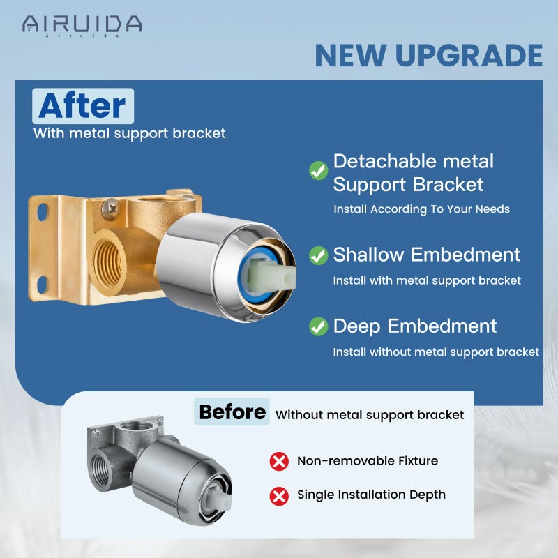 Airuida Shower Faucet Set Bathroom Rain Shower System 8 Inch Square Showerhead Single Function 1 Handle Trim Kit with Female Thread Rough-in Valve Cover Plate with H and C Labels Chrome Polish - Image 5