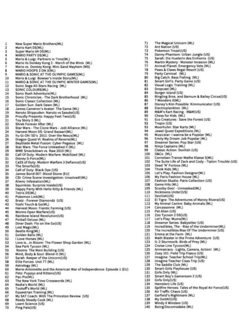 428 in 1 Game Cartridge Multicart, DS Pack Card Compilations, Fine Works Combo Multicart for Nintendo DS, NDSL, NDSi, NDSi LL/XL, 3DS, 3DSLL/XL, New 3DS 2DS, 2DS LL/XL - Image 2