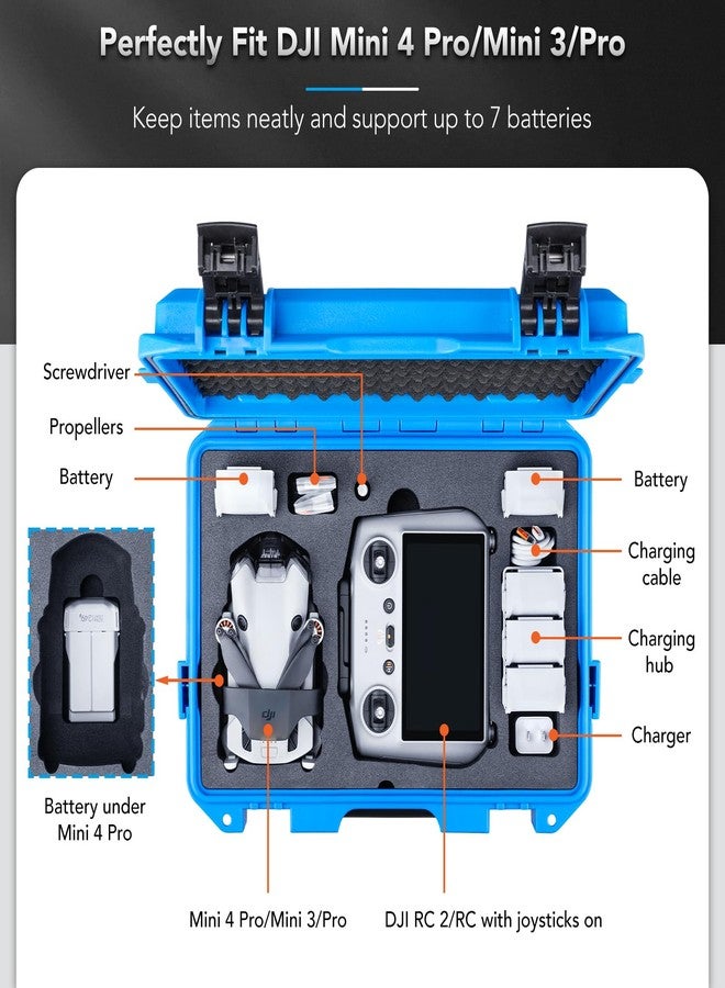 Lykus Titan MM410 Waterproof Hard Case for DJI Mini 4 Pro/Mini 3/Pro and RC2/RC/RC-N2/N1, Blue with Shoulder Strap, Support 7 batteries and RC lanyard [CASE ONLY] - Image 2