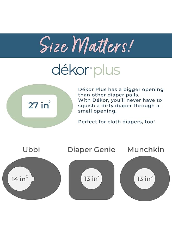 DEKOR Plus Hands Free Diaper Pail Gray Easiest To Use Just Step Drop Done Doesn'T Absorb Odors 20 Second Bag Change Most Economical Refill System |Great For Cloth Diapers  - Image 4