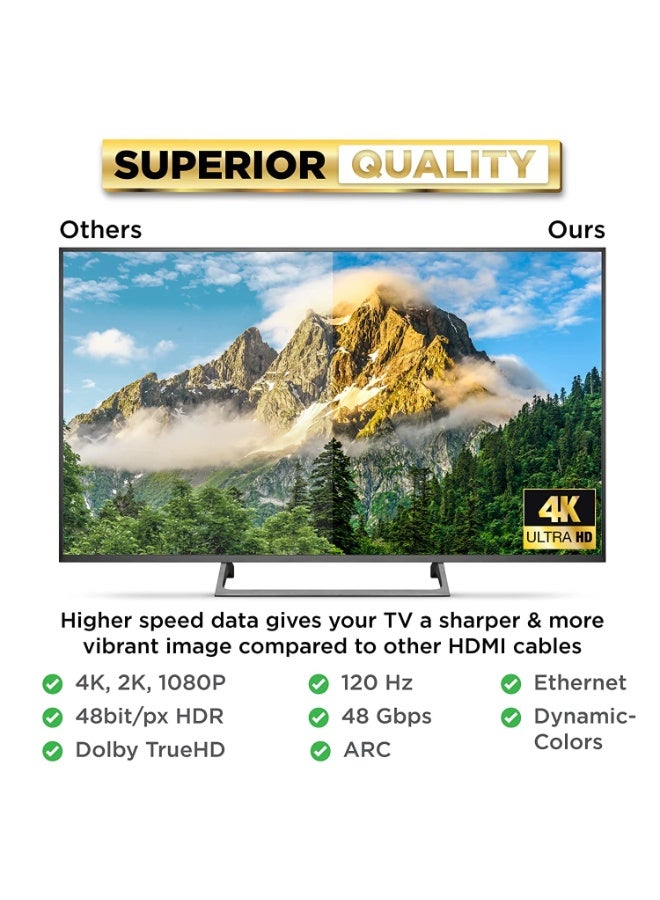 باور بير كابل HDMI باور بير 4K بطول 3 أمتار | موصلات نايلون مضفرة وذهبية عالية السرعة، 4K بتردد 60 هرتز، فائق الوضوح، 2K، 1080 بكسل، تصنيف ARC وCL3 | لأجهزة الكمبيوتر المحمولة، والشاشات، وبلايستيشن 5، وبلايستيشن 4، وإكس بوكس ون، وفاير تي في، وآبل تي في - Image 3