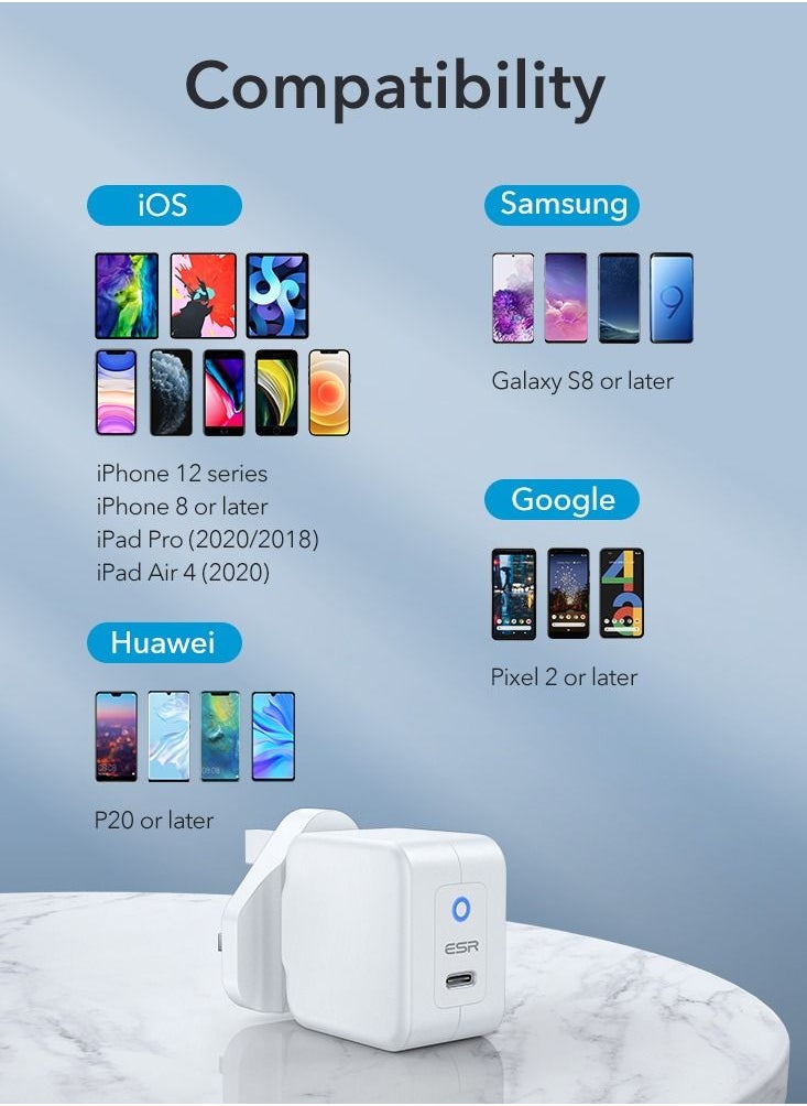 ESR - ESR 20W Mini PD USB-C Wall Charger, Compatible with iPhone 14/14 Plus/14 Pro/14 Pro Max, iPhone 13 and 12 Pro/Mini/Pro Max, iPhone SE 2022/11, Galaxy S22/S21/S20/A52, Whit - Image 1