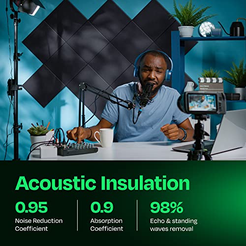 Ekkogo Acoustic Panels 12-Pack Soundproof Wall Panels 12"X12"X0.4" Sound Panels High Density Sound Dampening Panels - [Dark Gray Square] - Image 3