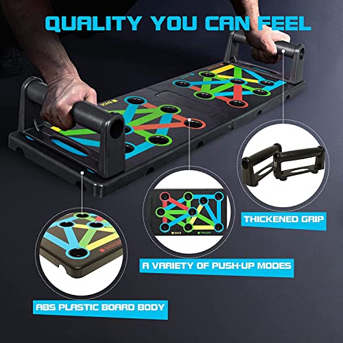 PRO365 Tummy Trimmer Exerciser With Pushup Board Combo/Flat Pedal For Extra Support/Sit Up Equipment/Sport Fitness/Leg Exerciser/Home Gym Equipment (6 Month Warranty, Double Spring), Multi-Coloured - Image 2