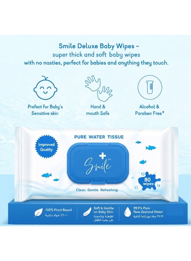 smileplus Pure Water Tissue 80'S 240 Wipes - Image 4