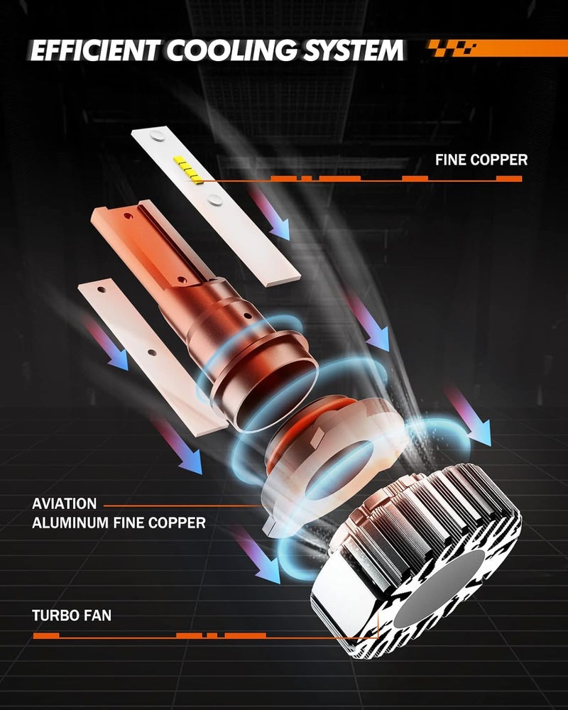 SEALIGHT 9006 LED Fog Light Bulbs - Image 3