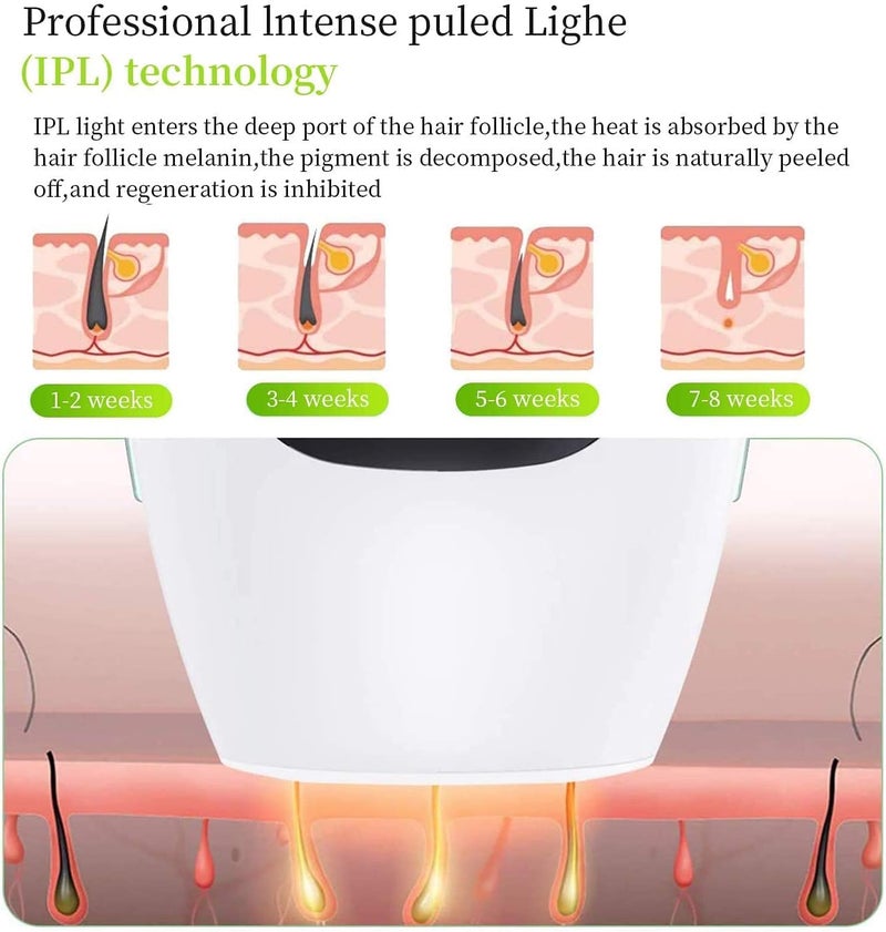 ZAMZIN Permanent Laser Hair Removal Device for Men & Women/Painless Full Body, Face, Bikini & Legs, Cordless Advanced Pulse Light Technology,Ergonomic, Portable Epilator for Home & Travel Use - Image 3