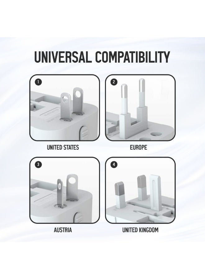 TKOOFN Universal International Power Travel Plug Adapter, 3 in 1 Travel Adapter with 2 USB-A, Wall Charger with Worldwide AC Outlet for Europe USA UK AUS Asia KSA UAE -  White - Image 3