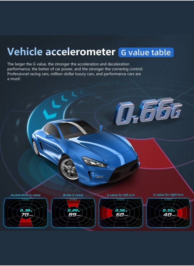 Digisand HUD Heads Up Display for Car, OBD+GPS Multi-Data Monitor Digital Speedometer Headsup Display, Overspeed Alarm RPM Water Temperature Turbo Pressure Smart Gauge for Most Vehicles After 2008  - Image 4