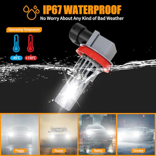 ROADLIT Lights Bulbs for Ram 1500 2500 3500 (Year: 2019 2020 2021 2022 2023 2024 2025), High Beam Low Beam and Fog Light Bulb Set, 6500K White Light, 500% Brightness, Plug and Play - 6 Pack - Image 3
