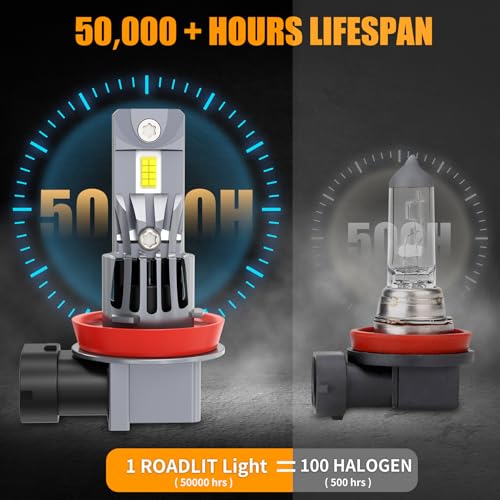 ROADLIT Lights Bulbs for Ram 1500 2500 3500 (Year: 2019 2020 2021 2022 2023 2024 2025), High Beam Low Beam and Fog Light Bulb Set, 6500K White Light, 500% Brightness, Plug and Play - 6 Pack - Image 5