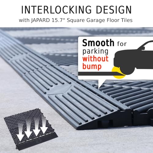 Japard Garage Floor Tiles Looped Edge 4 Pack for Race Deck Garage Floor Tile 15.5" x 2.35" (Gray, Edge 15.5"- 4 Pack) - Image 3