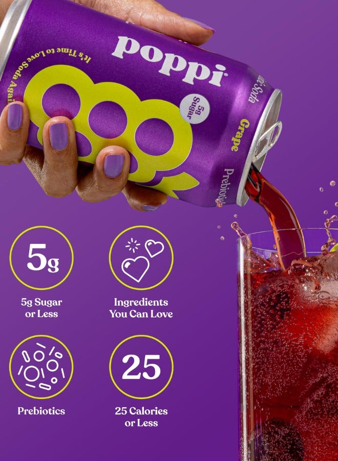 Poppi Grape Prebiotic Drink - Image 3