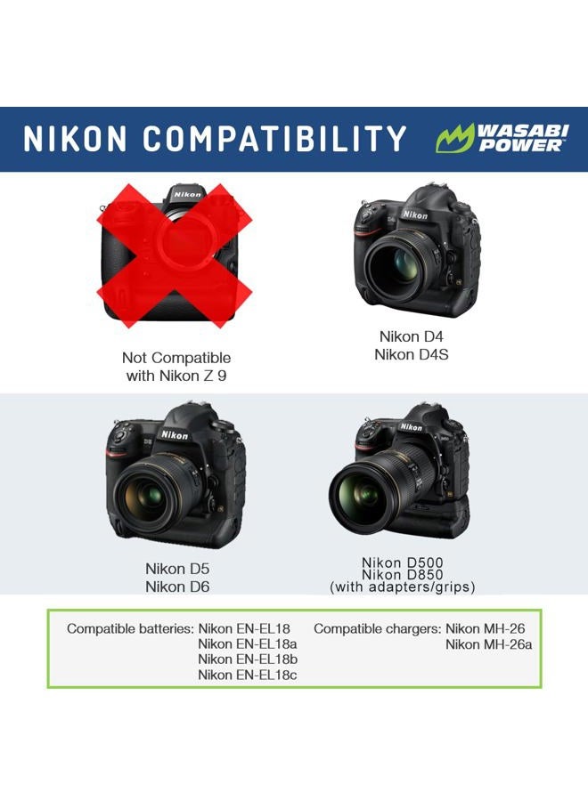 Wasabi Power Battery (2-Pack) and Dual Charger for Nikon EN-EL18, EN-EL18a, EN-EL18b, EN-EL18c and Nikon D4, D4S, D5, D6, D850 (with adapters/Grips) - Image 2