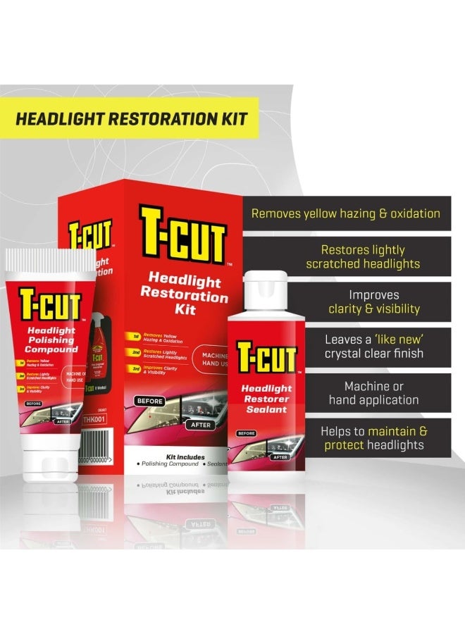 T-Cut THK001 Headlight Restoration Kit - Image 3
