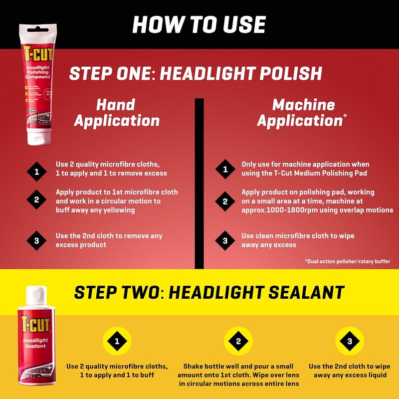 T-Cut THK001 Headlight Restoration Kit - Image 5