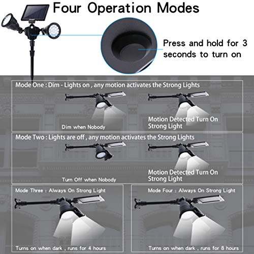 MOLEBIT Solar Outdoor Spotlights, 1400-Lumens Bright 36 LED Motion Sensor Spot Lights Waterproof Double Head Security Light Wall Lights Landscape Light for Patio Deck Yard Garden Driveway Lighting - Image 5