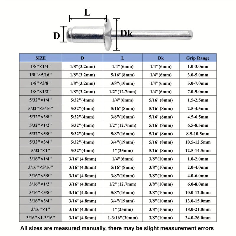 19 Sizes Aluminum Blind Rivet Assortment Kit Silver Dome Head Rivets with Aluminum Body and Mandrel 5 32 Inch by 5 16 Inch 4mm by 8mm 50 Piece Heavy Duty Fasteners for Metal Sheet Automotive - Image 2