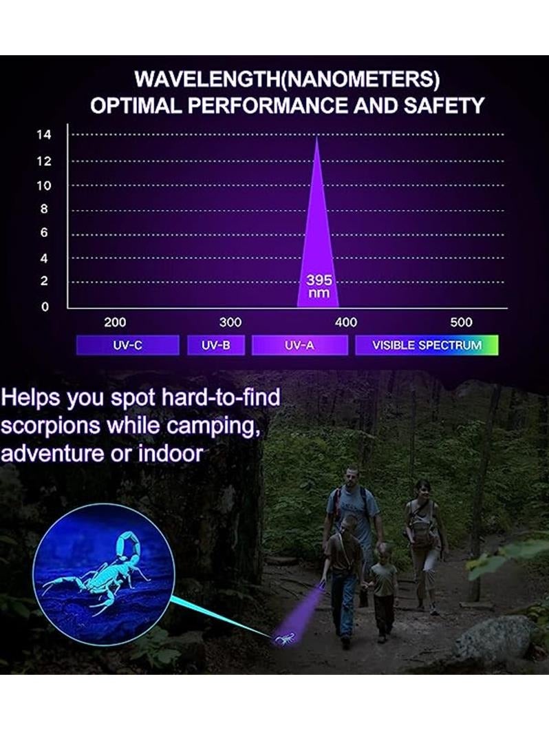 Black Light UV Flashlight Blacklight 12 LED Urine Detector for Dog/Cat/Pet Urine  Dry Stains and Bed Bug On Carpets/Rugs/Floor,Matching with Pet Odor Eliminator - Image 5