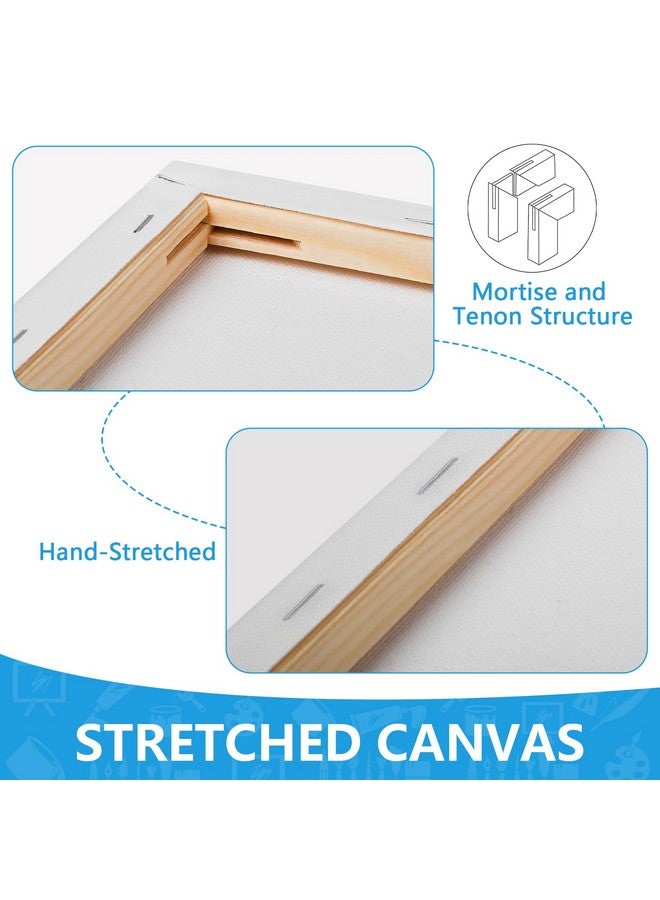 ESRICH Stretched Canvas for Painting 5x7, 28 Pack Small Canvases for Painting 5/8" Profile Primed Acid-Free Blank Painting Canvas for Kids & Artists for Decorations, Painting Parties. - Image 3