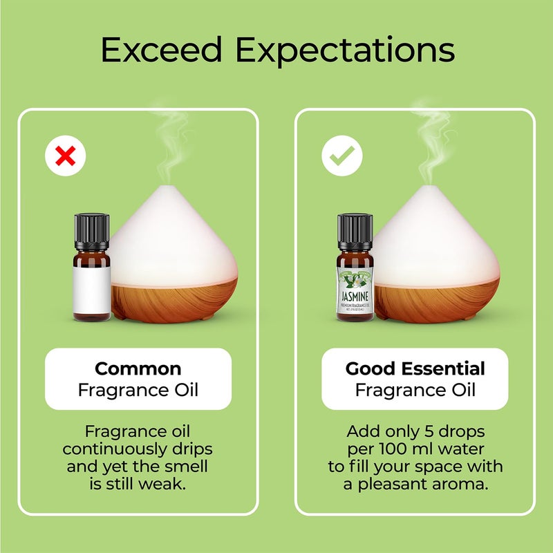 Good Essential Oil Set â€“ 6-Pack Floral Aromatherapy â€“ Gardenia, Honeysuckle, Jasmine, Lilac, Magnolia, Spa â€“ for Candles, Soaps, Perfume, Diffuser, Home Care - Image 5