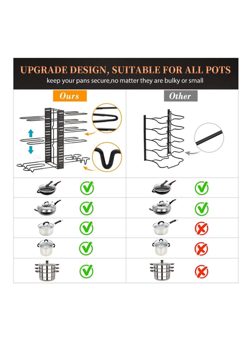 بلومنغ تايم 8 طبقات منظم للأواني والمقالي ، حاملات غطاء وعاء قابل للتعديل ورف للمقلاة لمنضدة المطبخ والخزانة - Image 5