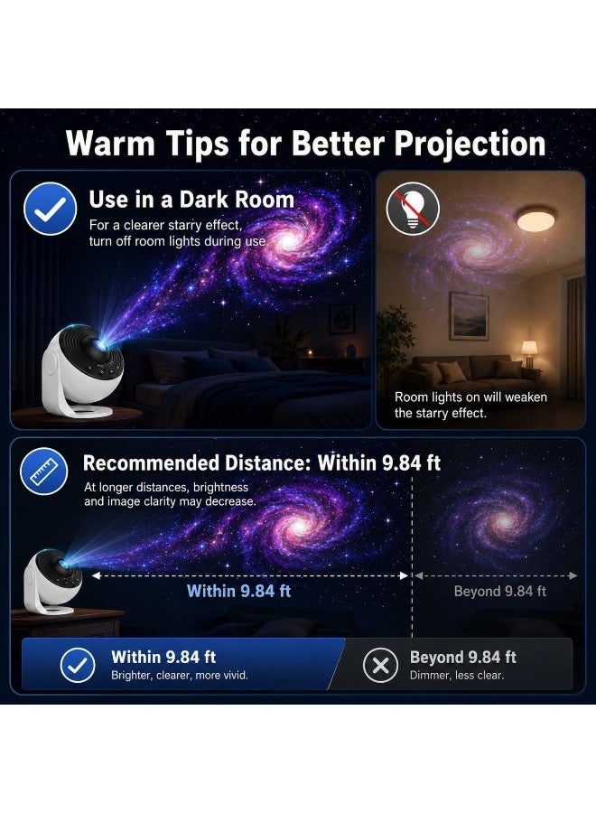 Fussion Planetarium Projector for Bedroom, 12-in-1 Galaxy Star Projector with Nebula Night Light, Milky Way LED Space Projector, Rotating Starry Sky Lamp with Timer for Kids, Adults, Home, Bedroom & Party Decor - Image 5