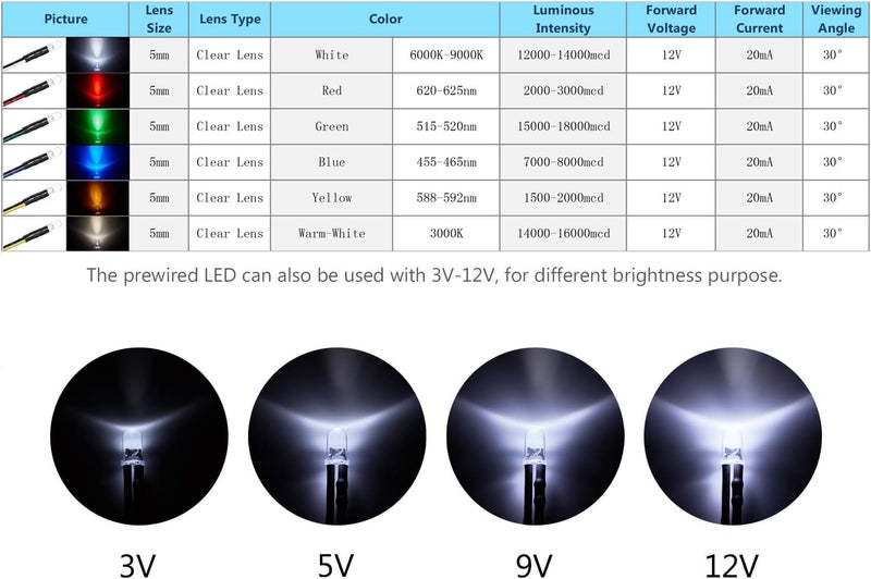 CHANZON 120pcs 12V 5mm LED Diode Lights 7.9 inch Pre Wired (6 Colors x 20pcs) Assorted Kit (Transparent Clear Round Lens) White Red Green Blue Yellow Warm-White Emitting LED Assortment - Image 4