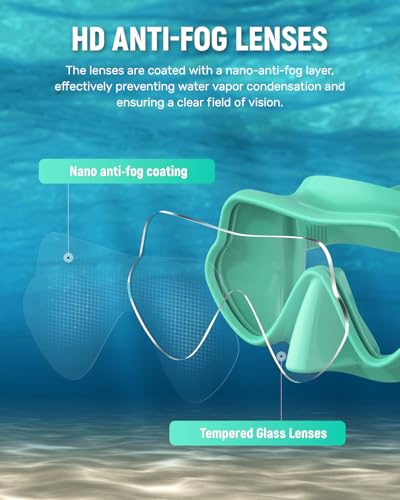 W WSTOO WSTOO Frameless Swim Goggles with Nose Cover for Adults, Panoramic Anti-Glare & Anti-Fog Tempered Glass Lenses, and Perfect Seal Food-Grade Silicone Skirt, Suitable for Snorkelling and Diving - Image 3
