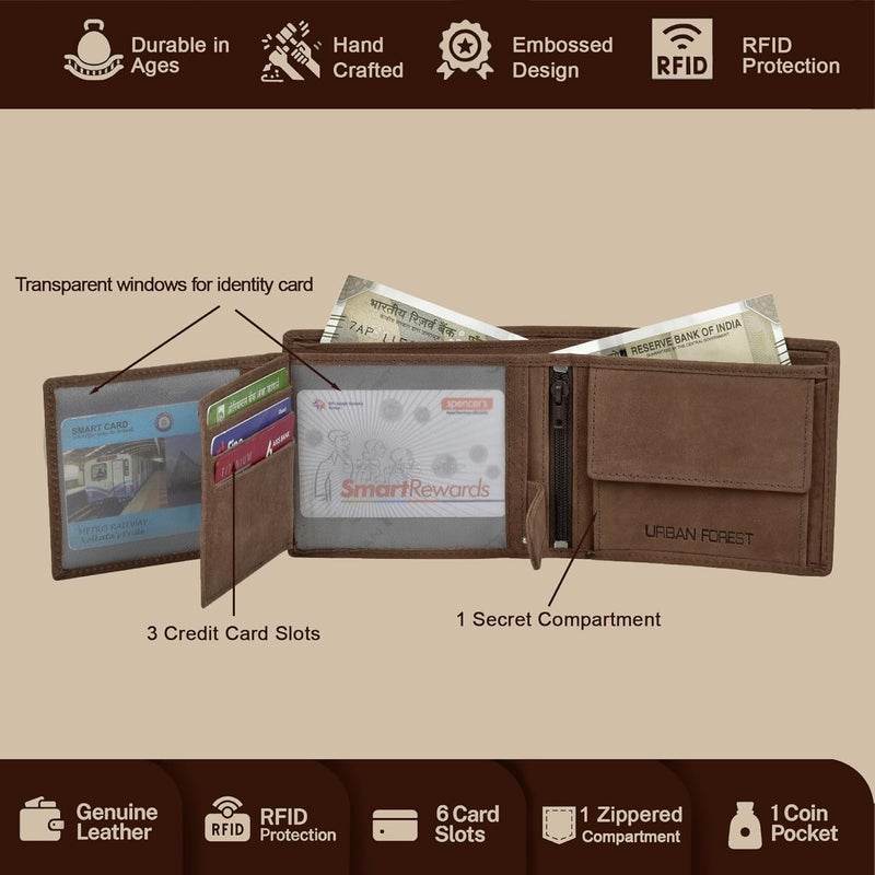 URBANFOREST محفظة جلدية قديمة من زيوس للرجال - Image 4