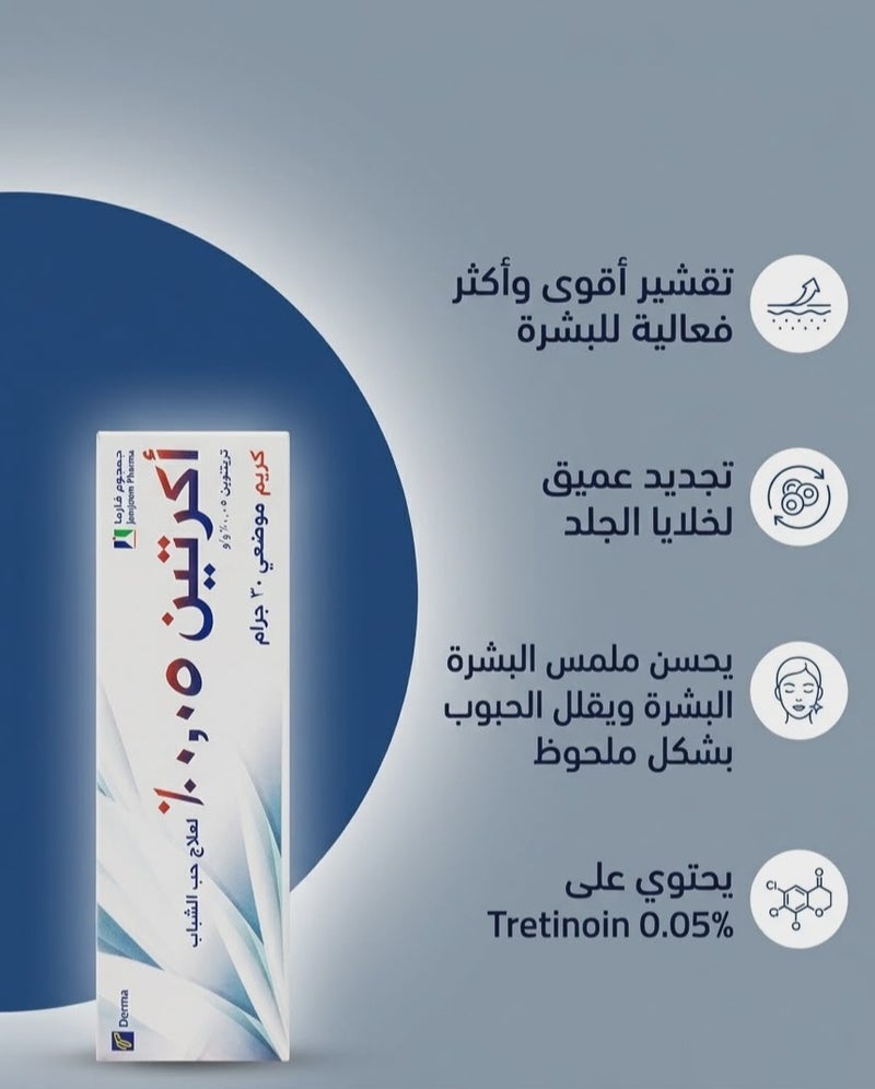 Acretin 0.05% Cream - 30g - Pack of 2 - Image 3