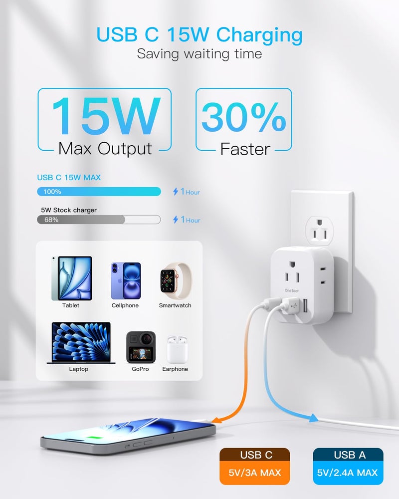 One Beat Travel Cruise Ship Essentials, Multi Plug Wall Outlet Extender with 4 Outlets 4 USB (2 USB-C), Cruise Approved Power Strip Non Surge Protector, Plug Adapter, Travel Cruise Must Have Accessories - Image 3