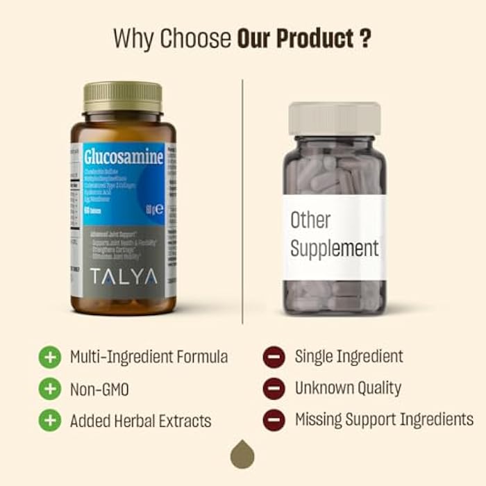 TALYA Glucosamine Supplement 1500 mg - 1 Month Supply - with Chondroitin, MSM, Collagen, Hyaluronic Acid - Non-GMO, 60 Tablets - Supports Joint Mobility and Comfort - Image 4