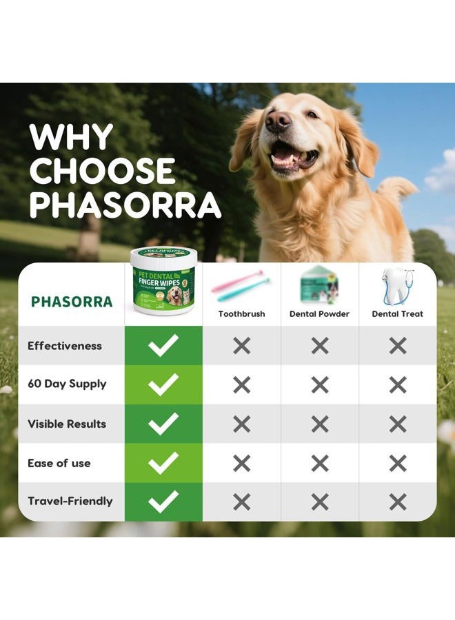 PHASORRA Dog Dental Care Wipes - Cat & Dog Tooth Brushing kit, Teeth Cleaning Wipes for Dogs & Cats, Dog Toothbrush Finger Dental Wipes Gum Care & Remove Stain - 60 Count - Image 3