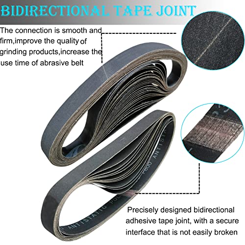 Tonmp 24 PCS 1 x 30 Inch Silicon Carbide Sanding Belts Assortment- 80, 120, 240, 400, 800, 1000 Grits Premium Sander Belts For Knife Sharpening and Metalworking - Image 3