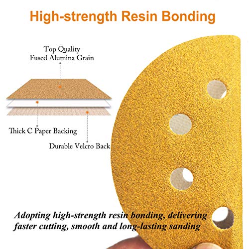 Aiyard 5-Inch 8-Hole Hook and Loop Sanding Discs 150-Grit Random Orbit Sandpaper, 100-Pack - Image 2