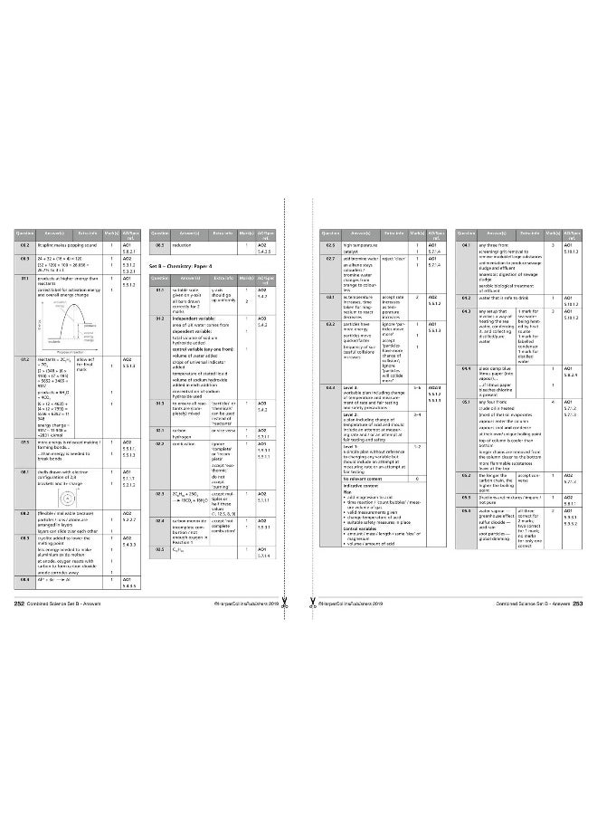 null - Collins AQA GCSE 9-1 Combined Science Higher Practice Papers: Ideal for the 2025 and 2026 exams - Image 1