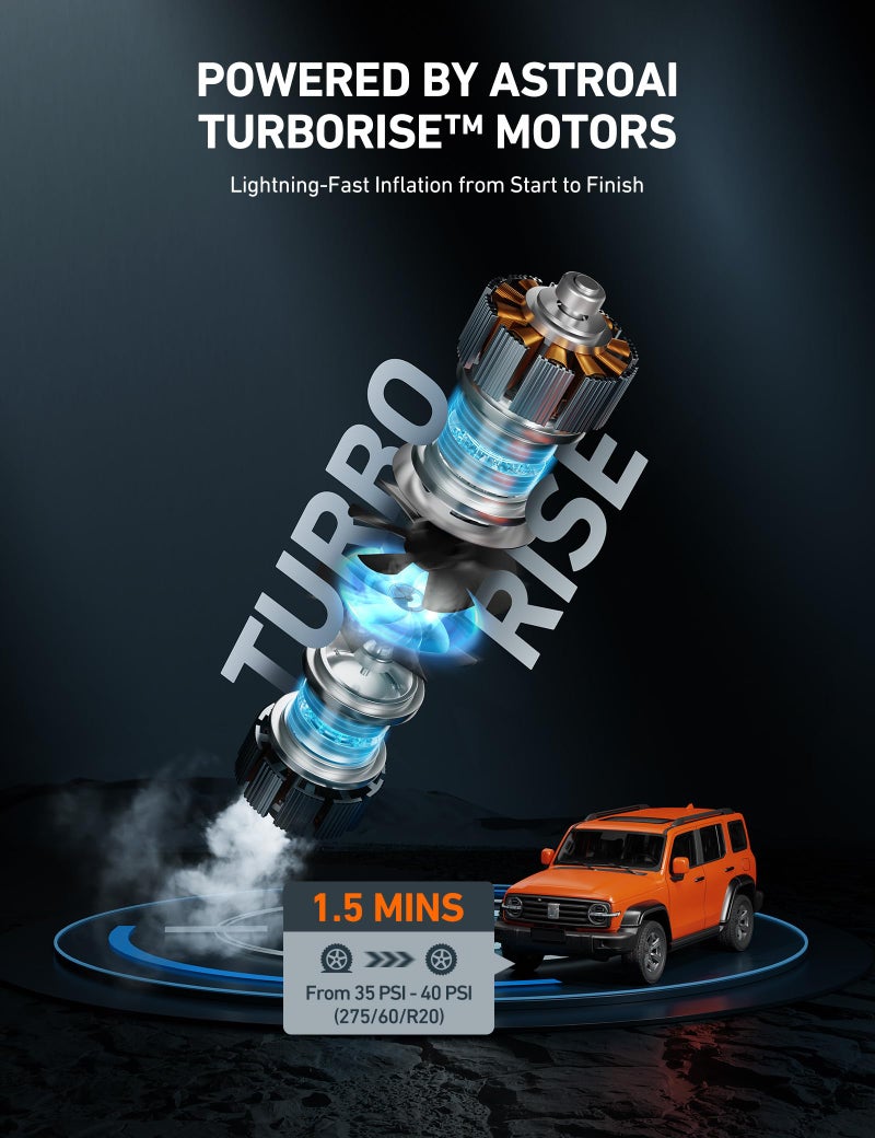 AstroAI Tire Inflator Air Compressor 12V DC 160PSI with Screen - Image 2