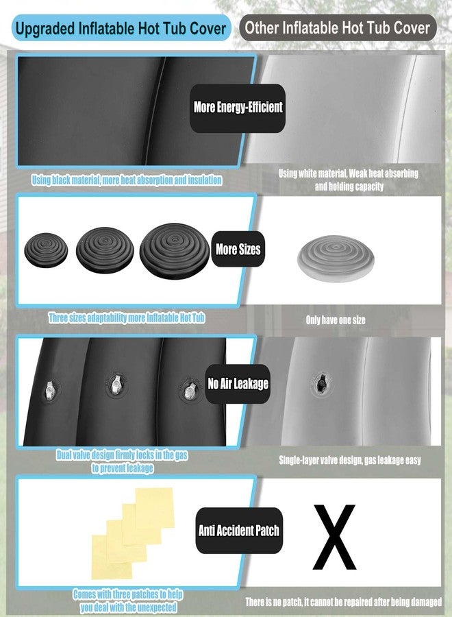 Puzau Inflatable Hot Tub Cover Round with Hand - Image 4