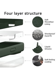 Mida iPhone 16 Pro Silicone Case Cover, full body protection case with a soft silky feel, shockproof cover with microfiber lining  - Image 3